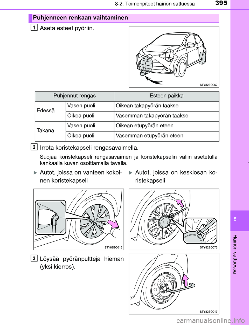 TOYOTA AYGO 2019 Omistajan Käsikirja (in Finnish) 3958-2. Toimenpiteet häiriön sattuessa
8
Häiriön sattuessa
AYGO_OM_Europe_OM99R19FI
Aseta esteet pyöriin.
Irrota koristekapseli rengasavaimella.
Suojaa koristekapseli rengasavaimen ja koristekaps TOYOTA AYGO 2019 Omistajan Käsikirja (in Finnish) 3958-2. Toimenpiteet häiriön sattuessa
8
Häiriön sattuessa
AYGO_OM_Europe_OM99R19FI
Aseta esteet pyöriin.
Irrota koristekapseli rengasavaimella.
Suojaa koristekapseli rengasavaimen ja koristekaps
