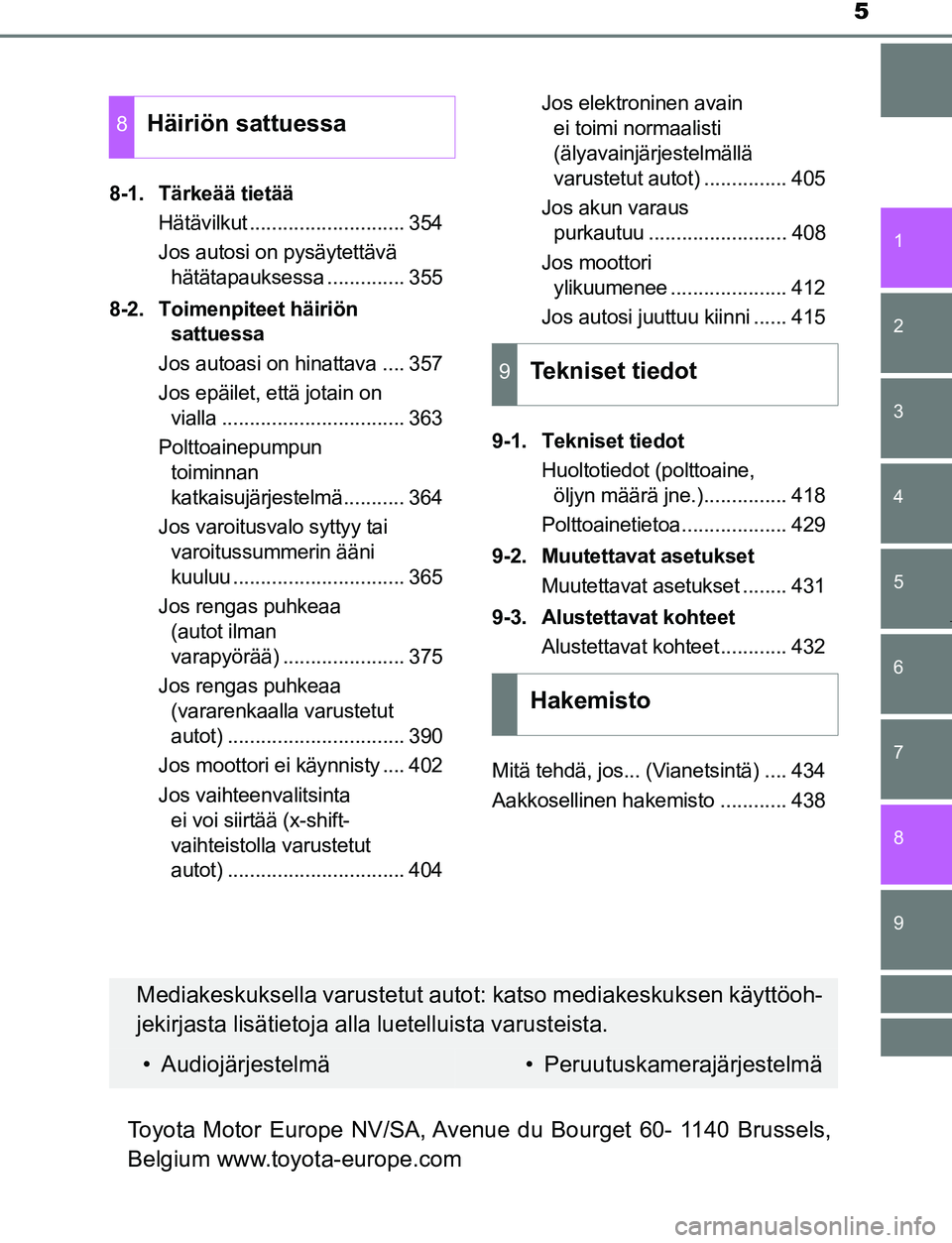 TOYOTA AYGO 2019  Omistajan Käsikirja (in Finnish) 5
1
7
8 6 5
4
3
2
9
AYGO_OM_Europe_OM99R19FI8-1. Tärkeää tietää
Hätävilkut ............................ 354
Jos autosi on pysäytettävä hätätapauksessa .............. 355
8-2. Toimenpiteet 