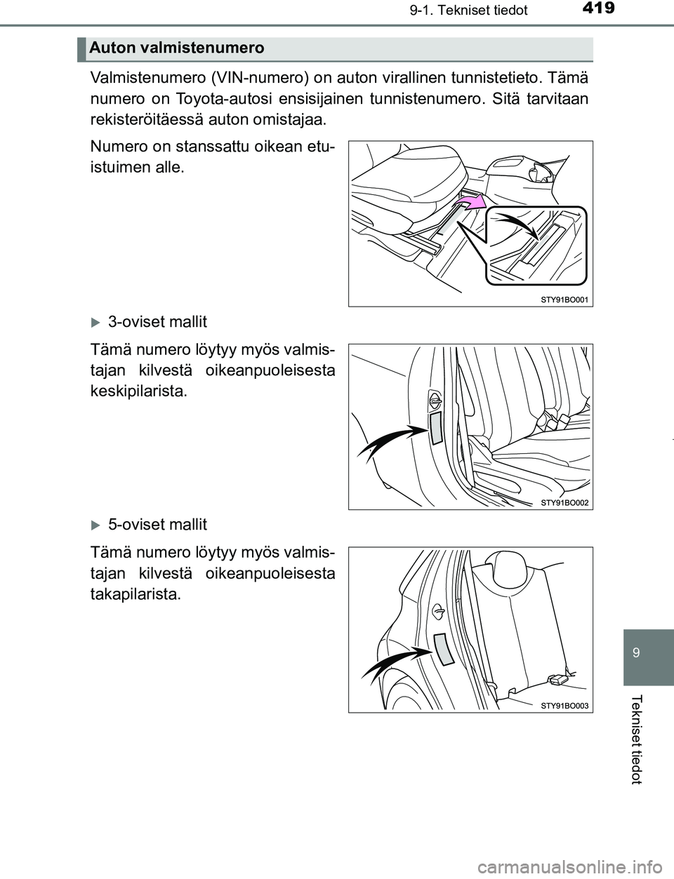 TOYOTA AYGO 2019 Omistajan Käsikirja (in Finnish) 4199-1. Tekniset tiedot
9
Tekniset tiedot
AYGO_OM_Europe_OM99R19FI
Valmistenumero (VIN-numero) on auton virallinen tunnistetieto. Tämä
numero on Toyota-autosi ensisijainen tunnistenumero. Sitä tar TOYOTA AYGO 2019 Omistajan Käsikirja (in Finnish) 4199-1. Tekniset tiedot
9
Tekniset tiedot
AYGO_OM_Europe_OM99R19FI
Valmistenumero (VIN-numero) on auton virallinen tunnistetieto. Tämä
numero on Toyota-autosi ensisijainen tunnistenumero. Sitä tar
