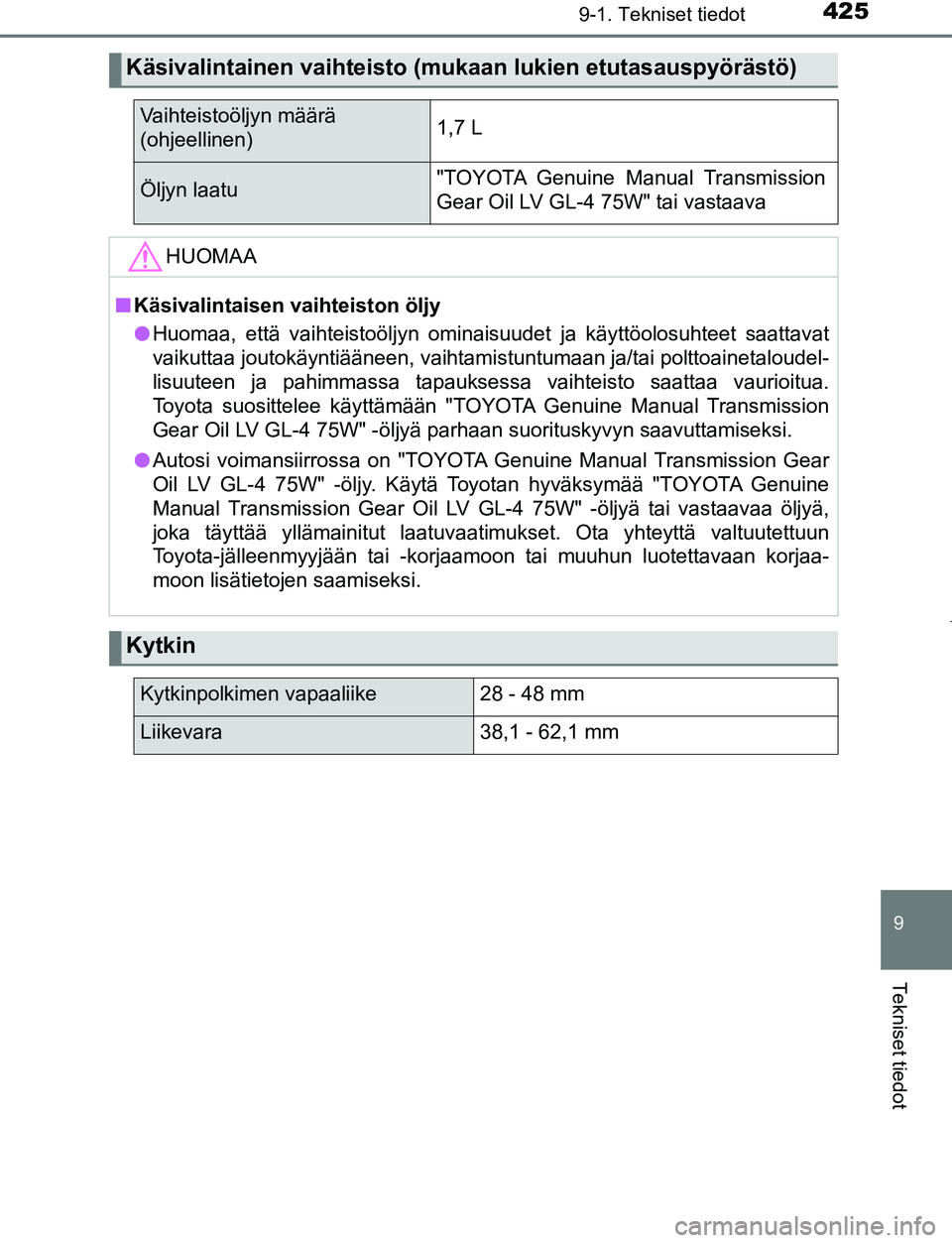 TOYOTA AYGO 2019 Omistajan Käsikirja (in Finnish) 4259-1. Tekniset tiedot
9
Tekniset tiedot
AYGO_OM_Europe_OM99R19FI
Käsivalintainen vaihteisto (mukaan lukien etutasauspyörästö)
Vaihteistoöljyn määrä
(ohjeellinen)1,7 L
Öljyn laatu"TOYOTA Ge TOYOTA AYGO 2019 Omistajan Käsikirja (in Finnish) 4259-1. Tekniset tiedot
9
Tekniset tiedot
AYGO_OM_Europe_OM99R19FI
Käsivalintainen vaihteisto (mukaan lukien etutasauspyörästö)
Vaihteistoöljyn määrä
(ohjeellinen)1,7 L
Öljyn laatu"TOYOTA Ge
