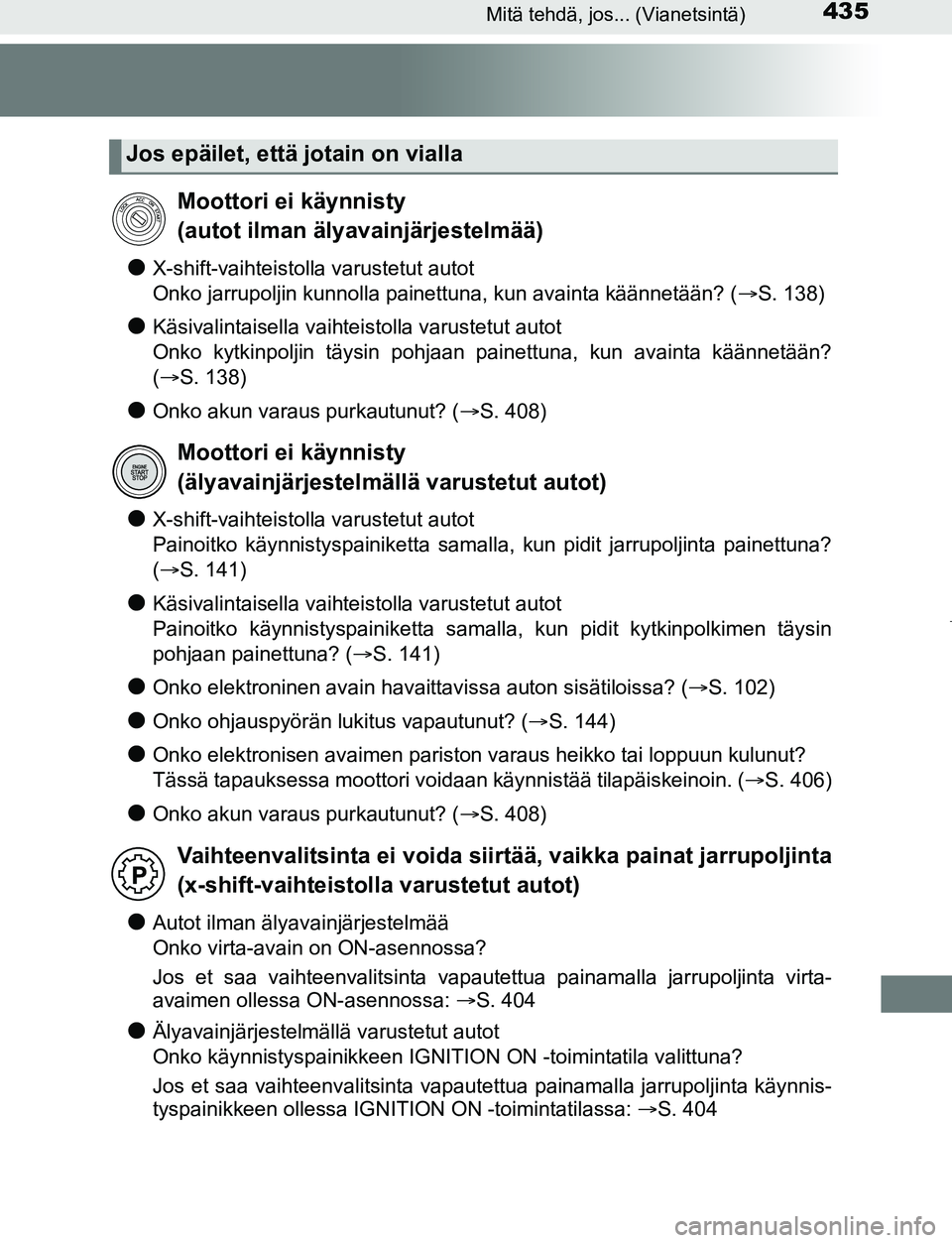 TOYOTA AYGO 2019 Omistajan Käsikirja (in Finnish) 435Mitä tehdä, jos... (Vianetsintä)
AYGO_OM_Europe_OM99R19FI
lX-shift-vaihteistolla varustetut autot
Onko jarrupoljin kunnolla painettuna, kun avainta käännetään? (S. 138)
lKäsivalintaisell TOYOTA AYGO 2019 Omistajan Käsikirja (in Finnish) 435Mitä tehdä, jos... (Vianetsintä)
AYGO_OM_Europe_OM99R19FI
lX-shift-vaihteistolla varustetut autot
Onko jarrupoljin kunnolla painettuna, kun avainta käännetään? (S. 138)
lKäsivalintaisell