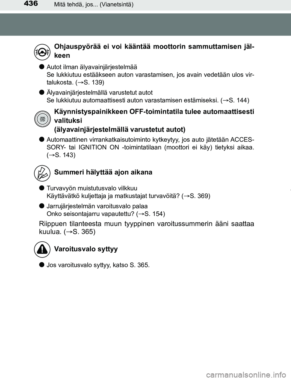 TOYOTA AYGO 2019 Omistajan Käsikirja (in Finnish) 436Mitä tehdä, jos... (Vianetsintä)
AYGO_OM_Europe_OM99R19FI
lAutot ilman älyavainjärjestelmää
Se lukkiutuu estääkseen auton varastamisen, jos avain vedetään ulos vir-
talukosta. (S. 13 TOYOTA AYGO 2019 Omistajan Käsikirja (in Finnish) 436Mitä tehdä, jos... (Vianetsintä)
AYGO_OM_Europe_OM99R19FI
lAutot ilman älyavainjärjestelmää
Se lukkiutuu estääkseen auton varastamisen, jos avain vedetään ulos vir-
talukosta. (S. 13