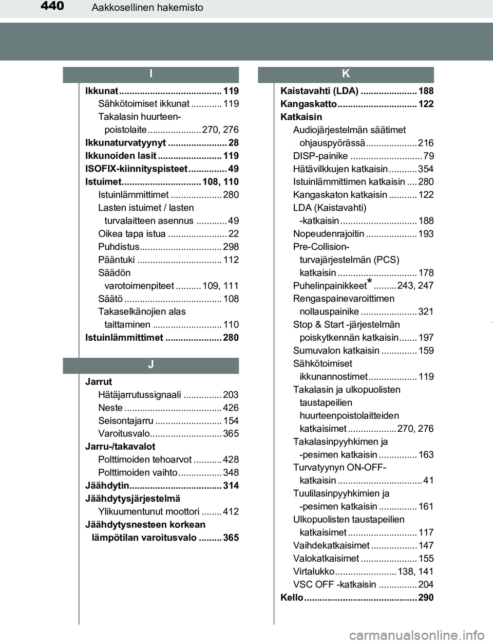TOYOTA AYGO 2019 Omistajan Käsikirja (in Finnish) 440Aakkosellinen hakemisto
AYGO_OM_Europe_OM99R19FI
Ikkunat ........................................ 119Sähkötoimiset ikkunat ............ 119
Takalasin huurteen-
poistolaite ..................... 2 TOYOTA AYGO 2019 Omistajan Käsikirja (in Finnish) 440Aakkosellinen hakemisto
AYGO_OM_Europe_OM99R19FI
Ikkunat ........................................ 119Sähkötoimiset ikkunat ............ 119
Takalasin huurteen-
poistolaite ..................... 2