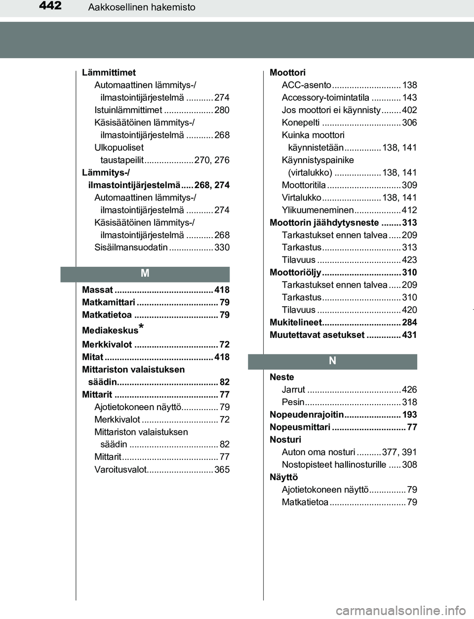 TOYOTA AYGO 2019 Omistajan Käsikirja (in Finnish) 442Aakkosellinen hakemisto
AYGO_OM_Europe_OM99R19FI
LämmittimetAutomaattinen lämmitys-/
ilmastointijärjestelmä ........... 274
Istuinlämmittimet .................... 280
Käsisäätöinen lämmit TOYOTA AYGO 2019 Omistajan Käsikirja (in Finnish) 442Aakkosellinen hakemisto
AYGO_OM_Europe_OM99R19FI
LämmittimetAutomaattinen lämmitys-/
ilmastointijärjestelmä ........... 274
Istuinlämmittimet .................... 280
Käsisäätöinen lämmit
