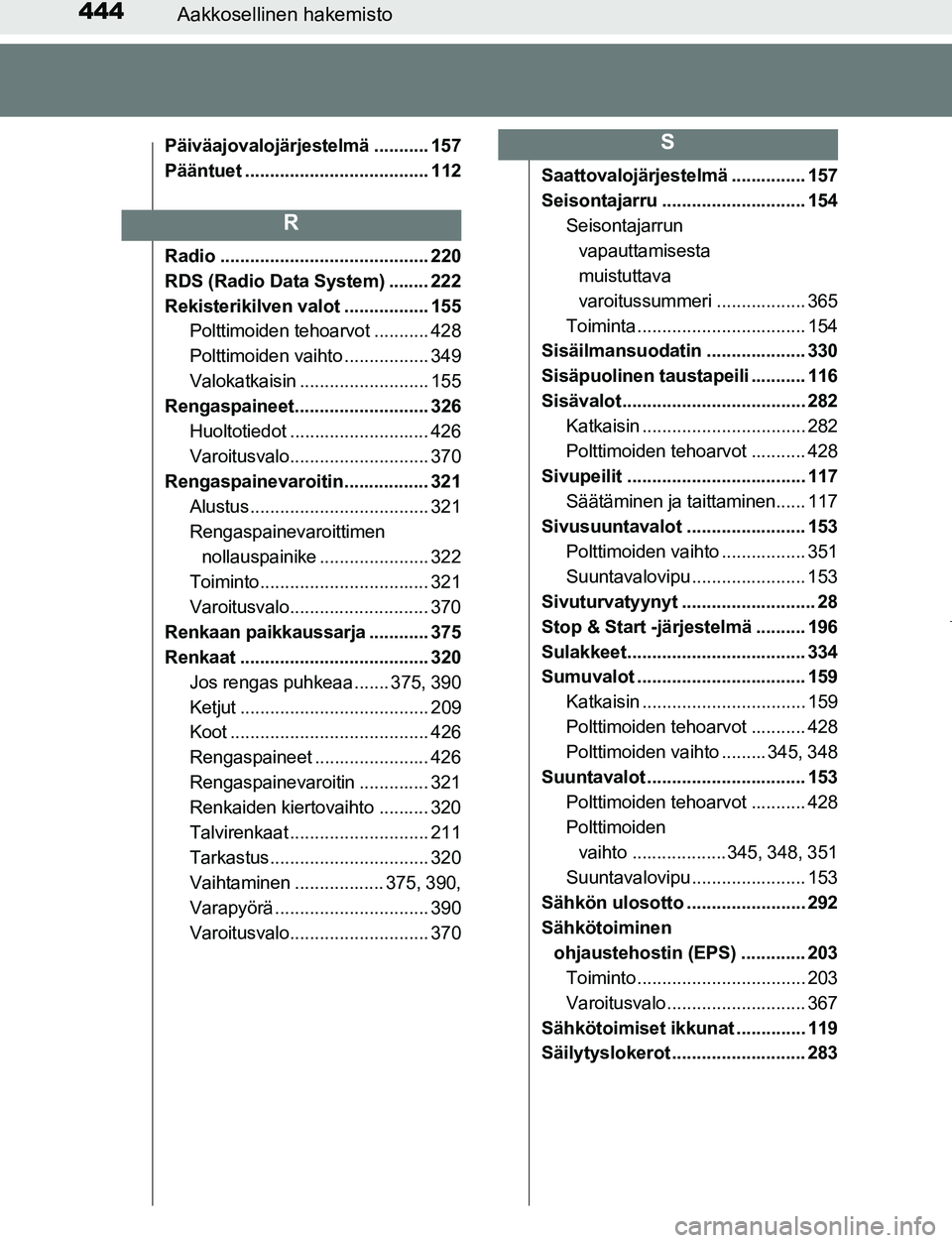 TOYOTA AYGO 2019 Omistajan Käsikirja (in Finnish) 444Aakkosellinen hakemisto
AYGO_OM_Europe_OM99R19FI
Päiväajovalojärjestelmä ........... 157
Pääntuet ..................................... 112
Radio .......................................... 22 TOYOTA AYGO 2019 Omistajan Käsikirja (in Finnish) 444Aakkosellinen hakemisto
AYGO_OM_Europe_OM99R19FI
Päiväajovalojärjestelmä ........... 157
Pääntuet ..................................... 112
Radio .......................................... 22