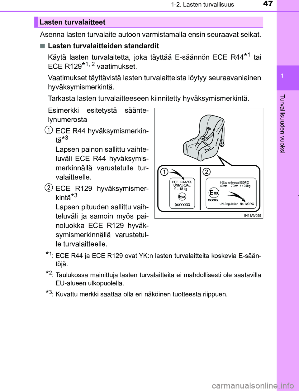 TOYOTA AYGO 2019  Omistajan Käsikirja (in Finnish) 471-2. Lasten turvallisuus
1
Turvallisuuden vuoksi
AYGO_OM_Europe_OM99R19FI
Asenna lasten turvalaite autoon varmistamalla ensin seuraavat seikat.
nLasten turvalaitteiden standardit
Käytä lasten turv