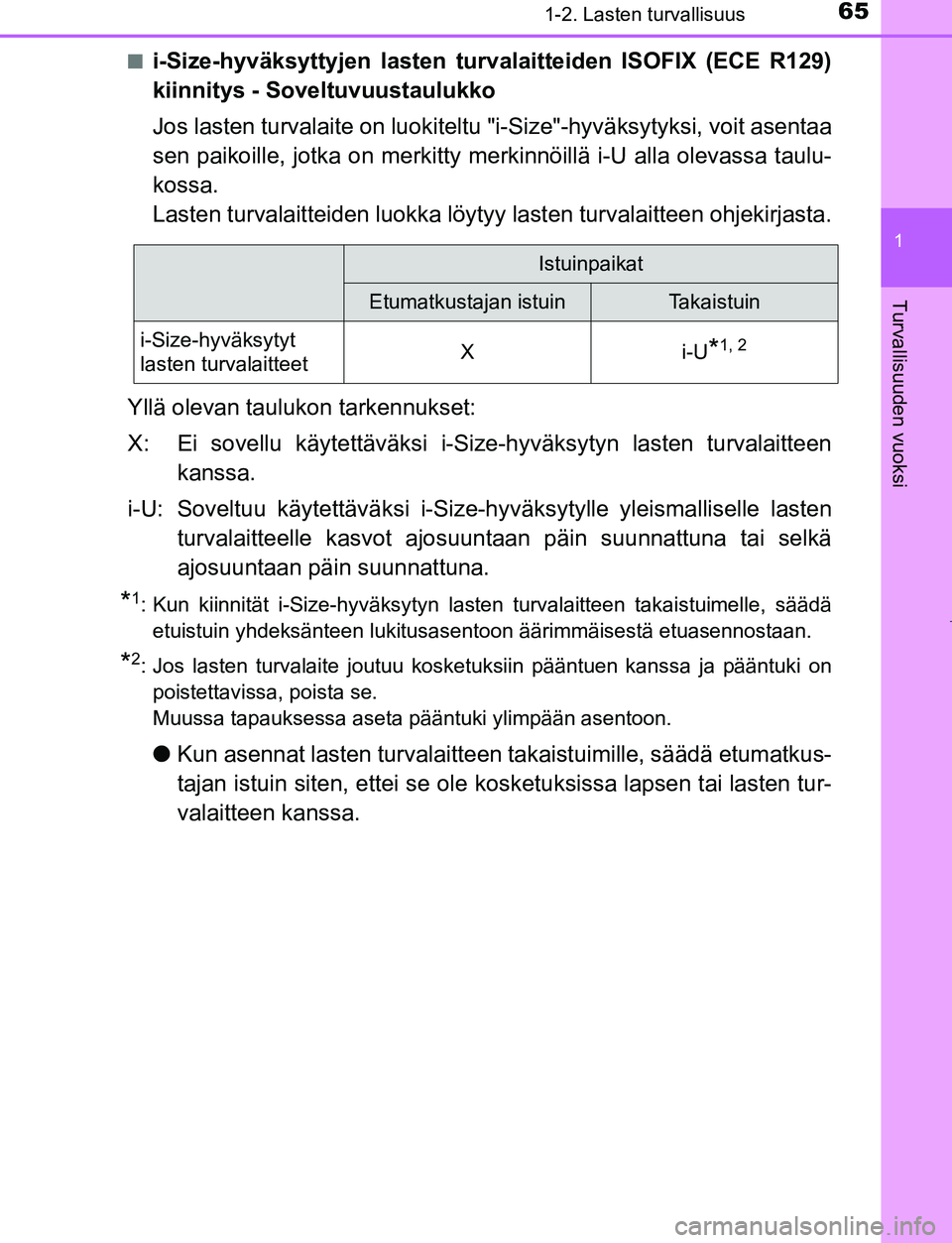 TOYOTA AYGO 2019 Omistajan Käsikirja (in Finnish) 651-2. Lasten turvallisuus
1
Turvallisuuden vuoksi
AYGO_OM_Europe_OM99R19FIn
i-Size-hyväksyttyjen lasten turvalaitteiden ISOFIX (ECE R129)
kiinnitys - Soveltuvuustaulukko
Jos lasten turvalaite on luo TOYOTA AYGO 2019 Omistajan Käsikirja (in Finnish) 651-2. Lasten turvallisuus
1
Turvallisuuden vuoksi
AYGO_OM_Europe_OM99R19FIn
i-Size-hyväksyttyjen lasten turvalaitteiden ISOFIX (ECE R129)
kiinnitys - Soveltuvuustaulukko
Jos lasten turvalaite on luo