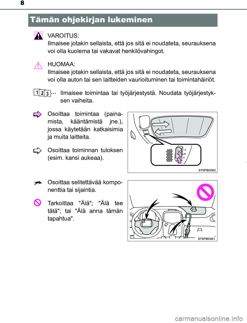 TOYOTA AYGO 2019  Omistajan Käsikirja (in Finnish) 8
AYGO_OM_Europe_OM99R19FI
Tämän ohjekirjan lukeminen
VAROITUS: 
Ilmaisee jotakin sellaista, että jos sitä ei noudateta, seurauksena
voi olla kuolema tai vakavat henkilövahingot.
HUOMAA: 
Ilmaise