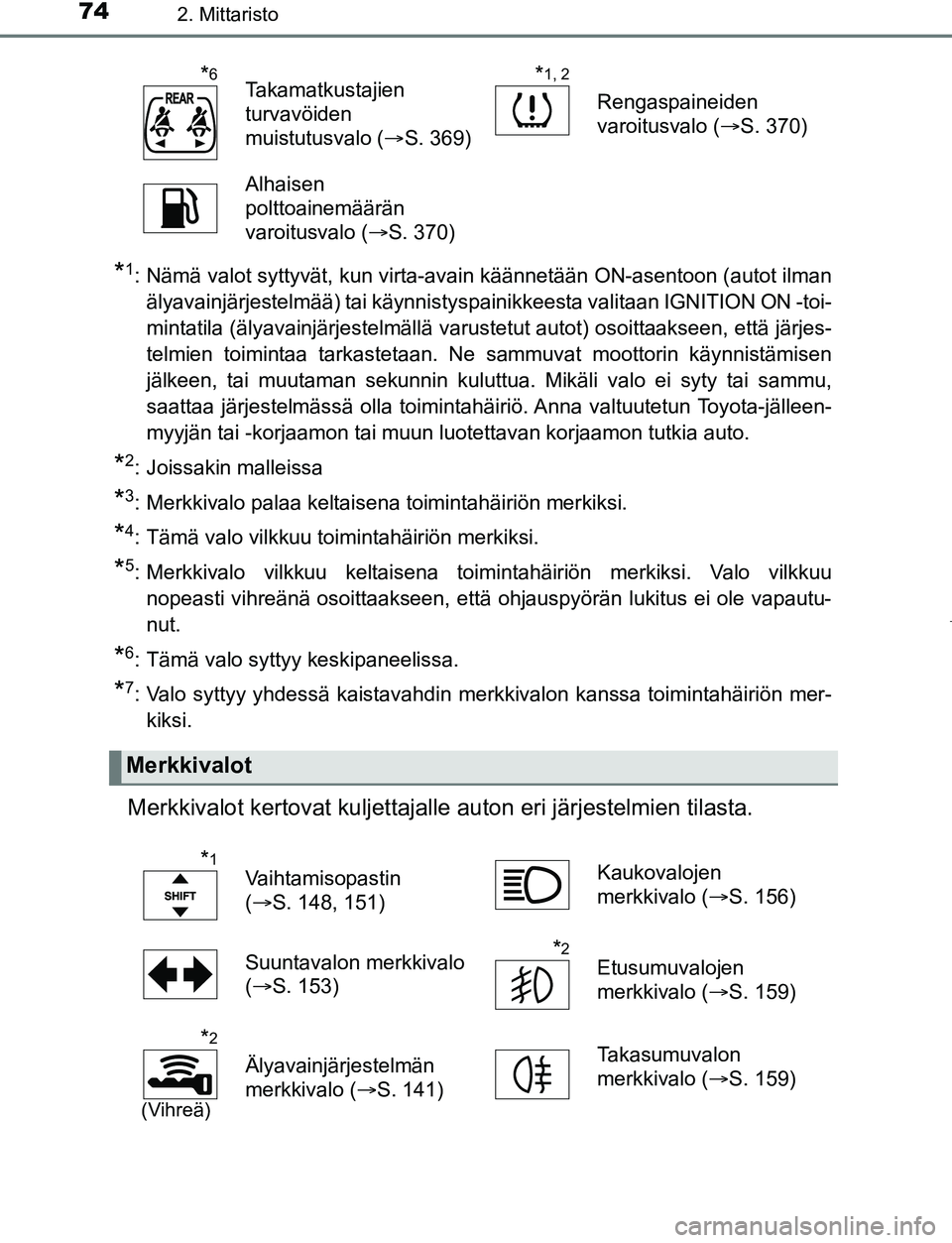 TOYOTA AYGO 2019 Omistajan Käsikirja (in Finnish) 742. Mittaristo
AYGO_OM_Europe_OM99R19FI
*1: Nämä valot syttyvät, kun virta-avain käännetään ON-asentoon (autot ilmanälyavainjärjestelmää) tai käynnistyspainikkeesta valitaa\
n IGNITION ON TOYOTA AYGO 2019 Omistajan Käsikirja (in Finnish) 742. Mittaristo
AYGO_OM_Europe_OM99R19FI
*1: Nämä valot syttyvät, kun virta-avain käännetään ON-asentoon (autot ilmanälyavainjärjestelmää) tai käynnistyspainikkeesta valitaa\
n IGNITION ON