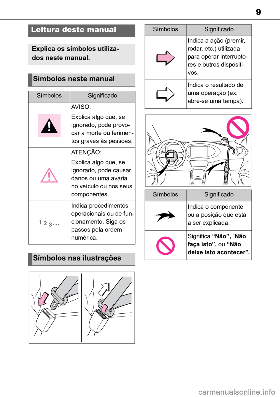 TOYOTA AYGO X 2022 Manual de utilização (in Portuguese) 9
Leitura deste manual
Explica os símbolos utiliza-
dos neste manual.
Símbolos neste manual
SímbolosSignificado
AVISO:
Explica algo que, se
ignorado, pode provo -
car a morte ou ferimen -
tos grav TOYOTA AYGO X 2022 Manual de utilização (in Portuguese) 9
Leitura deste manual
Explica os símbolos utiliza-
dos neste manual.
Símbolos neste manual
SímbolosSignificado
AVISO:
Explica algo que, se
ignorado, pode provo -
car a morte ou ferimen -
tos grav