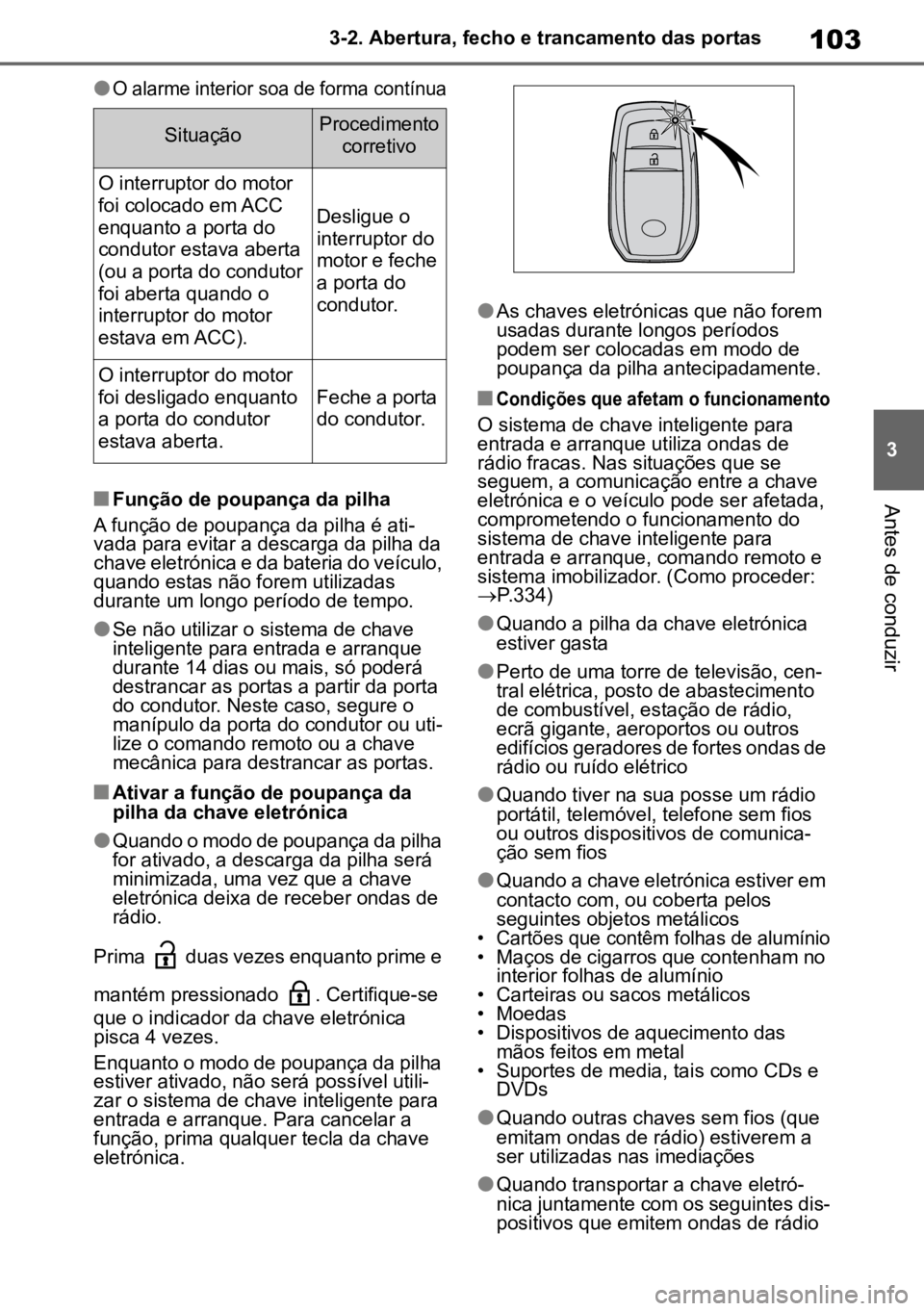 TOYOTA AYGO X 2022  Manual de utilização (in Portuguese) 103
3
3-2. Abertura, fecho e trancamento das portas
Antes de conduzir
l
O alarme interior soa de forma contínua

nFunção de poupança da pilha
A função de poupança da pilha é ati -
vada para ev