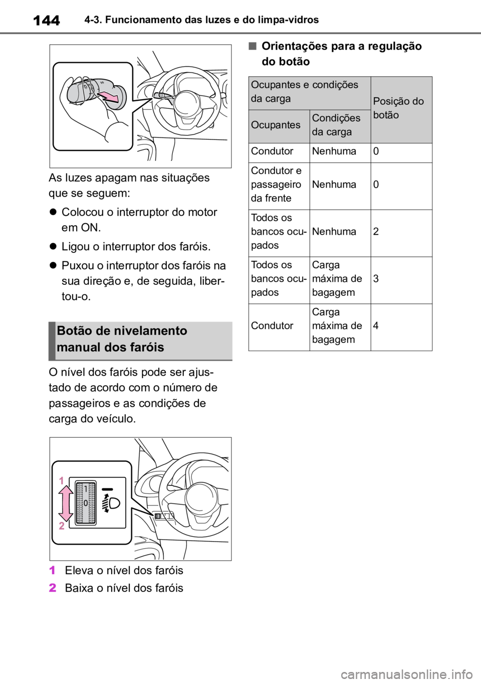 TOYOTA AYGO X 2022 Manual de utilização (in Portuguese) 1444-3. Funcionamento das luzes e do limpa-vidros
As luzes apagam nas situações
que se seguem:
Colocou o interruptor do motor
em ON.
Ligou o interruptor dos faróis.
Puxou o interrupto TOYOTA AYGO X 2022 Manual de utilização (in Portuguese) 1444-3. Funcionamento das luzes e do limpa-vidros
As luzes apagam nas situações
que se seguem:
Colocou o interruptor do motor
em ON.
Ligou o interruptor dos faróis.
Puxou o interrupto
