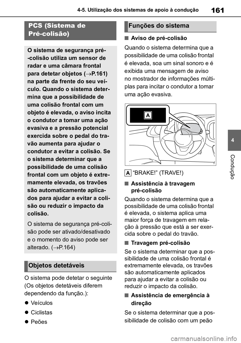 TOYOTA AYGO X 2022 Manual de utilização (in Portuguese) 161
4
4-5. Utilização dos sistemas de apoio à condução
Condução
O sistema pode detetar o seguinte
(Os objetos detetáveis diferem
dependendo da função.):
Veículos
Ciclistas
Pe TOYOTA AYGO X 2022 Manual de utilização (in Portuguese) 161
4
4-5. Utilização dos sistemas de apoio à condução
Condução
O sistema pode detetar o seguinte
(Os objetos detetáveis diferem
dependendo da função.):
Veículos
Ciclistas
Pe