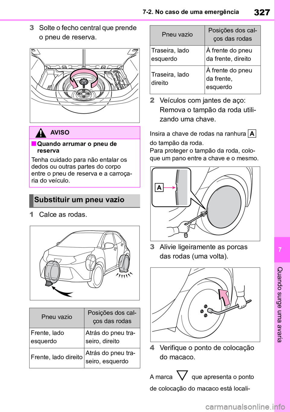 TOYOTA AYGO X 2022 Manual de utilização (in Portuguese) 327
7
7-2. No caso de uma emergência
Quando surge uma avaria
3
Solte o fecho central que prende
o pneu de reserva.
1 Calce as rodas. 2
Veículos com jantes de aço:
Remova o tampão da roda utili - TOYOTA AYGO X 2022 Manual de utilização (in Portuguese) 327
7
7-2. No caso de uma emergência
Quando surge uma avaria
3
Solte o fecho central que prende
o pneu de reserva.
1 Calce as rodas. 2
Veículos com jantes de aço:
Remova o tampão da roda utili -