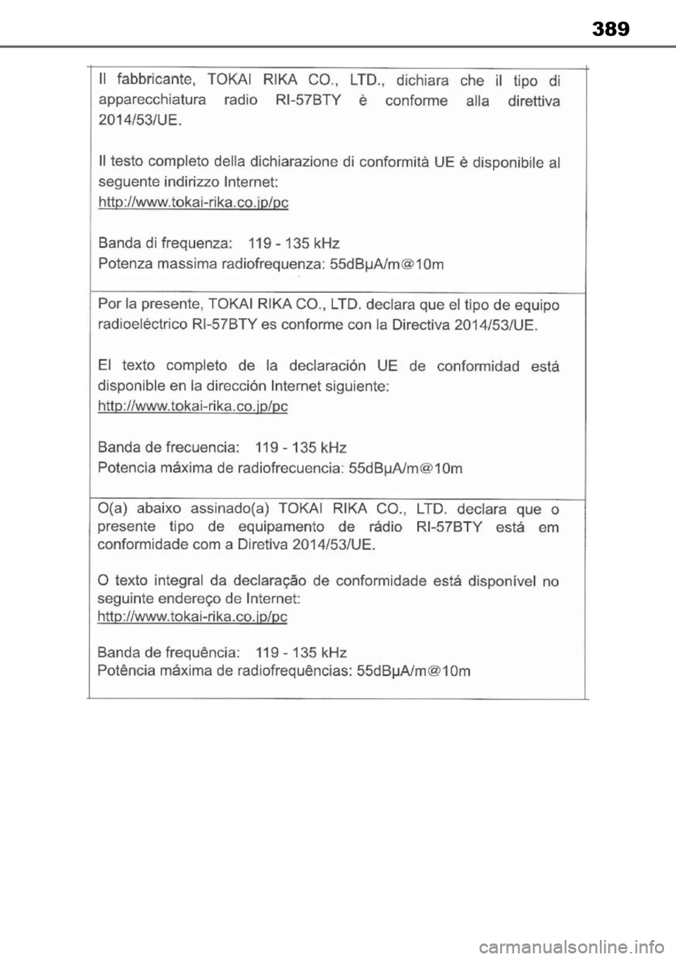 TOYOTA AYGO X 2022  Manual de utilização (in Portuguese) 389 