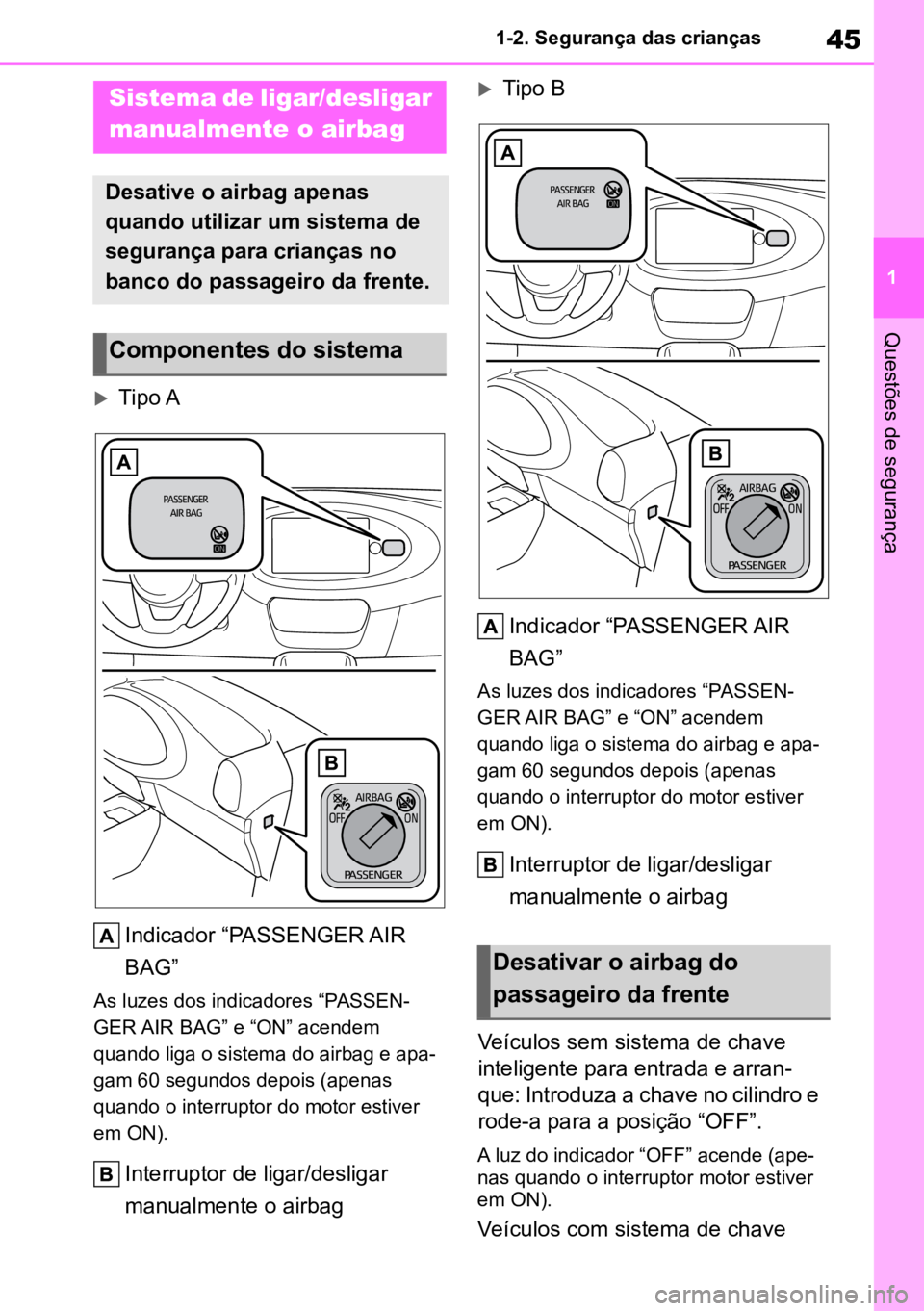 TOYOTA AYGO X 2022  Manual de utilização (in Portuguese) 45
1
1-2. Segurança das crianças
Questões de segurança
1-2.Segurança das crianças
Tipo A
Indicador “PASSENGER AIR 
BAG”
As luzes dos indicadores “PASSEN -
GER AIR BAG” e “ON” acen