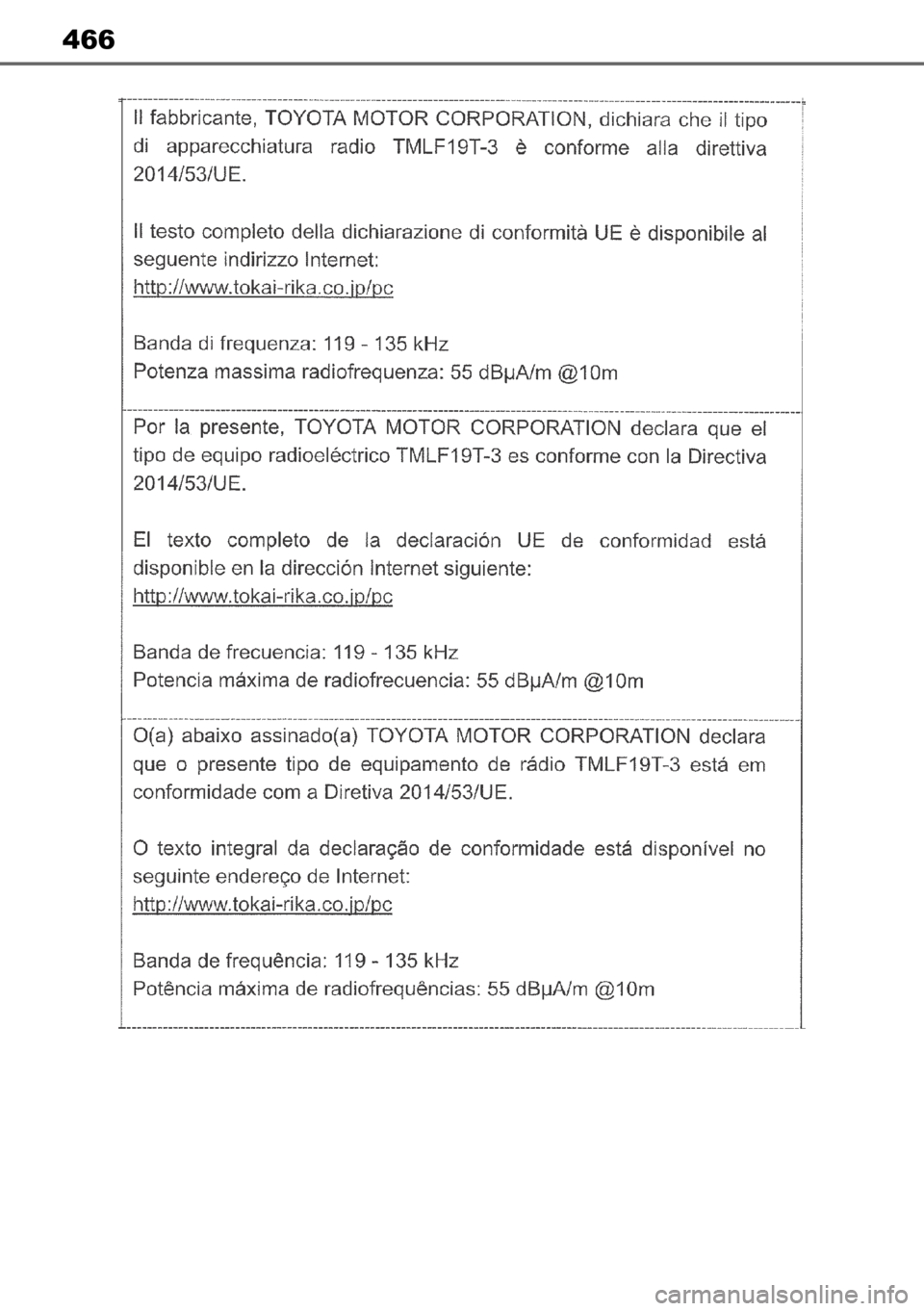TOYOTA AYGO X 2022 Manual de utilização (in Portuguese) 466 TOYOTA AYGO X 2022 Manual de utilização (in Portuguese) 466
