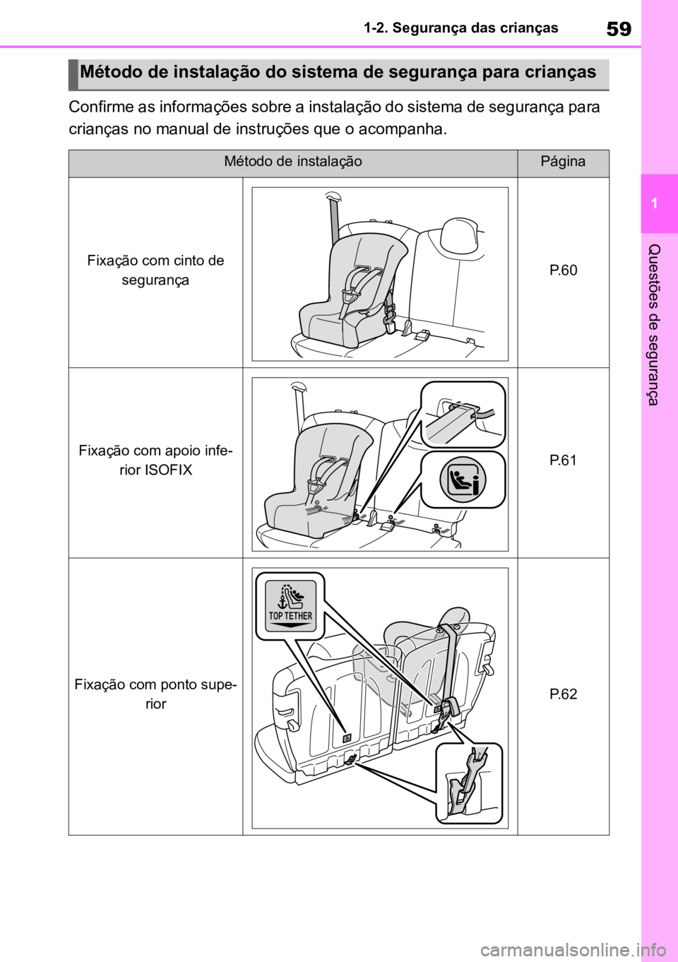 TOYOTA AYGO X 2022 Manual de utilização (in Portuguese) 59
1
1-2. Segurança das crianças
Questões de segurança
Confirme as informações sobre a instalação do sistema de segurança para
crianças no manual de instruções que o acompanha.
Método de TOYOTA AYGO X 2022 Manual de utilização (in Portuguese) 59
1
1-2. Segurança das crianças
Questões de segurança
Confirme as informações sobre a instalação do sistema de segurança para
crianças no manual de instruções que o acompanha.
Método de