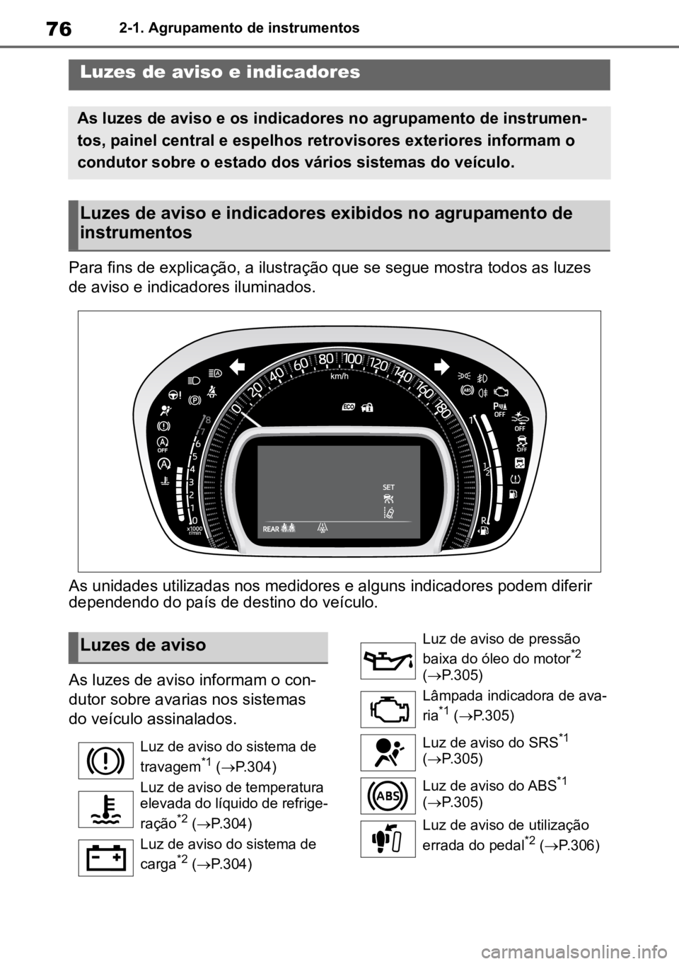 TOYOTA AYGO X 2022  Manual de utilização (in Portuguese) 762-1. Agrupamento de instrumentos
2-1.Agrupamento de instrumentos
Para fins de explicação, a ilustração que se segue mostra todos as luzes 
de aviso e indicadores iluminados.
As unidades utilizad
