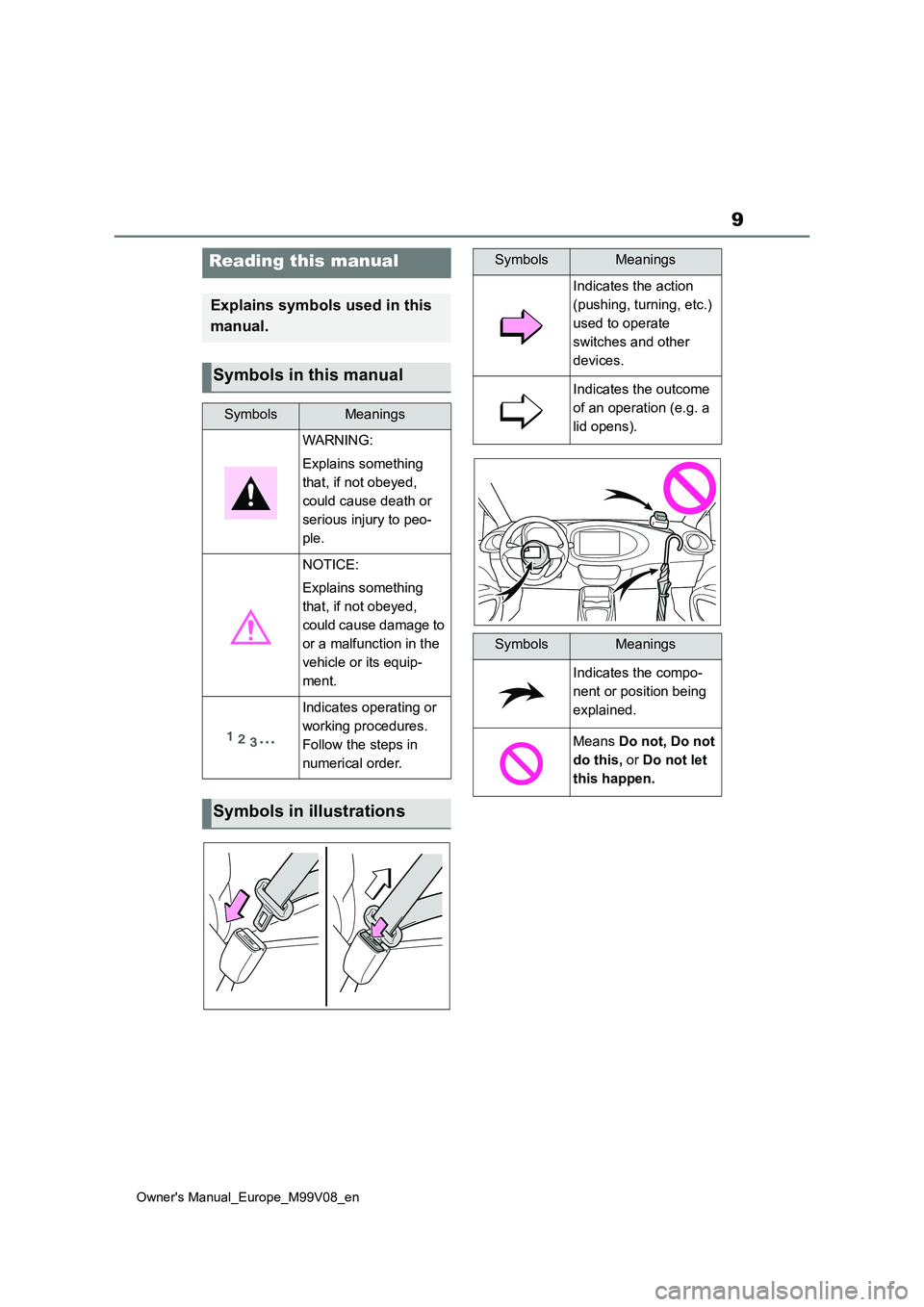 TOYOTA AYGO X 2022 (in English) User Guide 9
Owner's Manual_Europe_M99V08_en
Reading this manual
Explains symbols used in this
manual.
Symbols in this manual
SymbolsMeanings
WARNING:
Explains something
that, if not obeyed,
could caus TOYOTA AYGO X 2022 (in English) User Guide 9
Owner's Manual_Europe_M99V08_en
Reading this manual
Explains symbols used in this
manual.
Symbols in this manual
SymbolsMeanings
WARNING:
Explains something
that, if not obeyed,
could caus