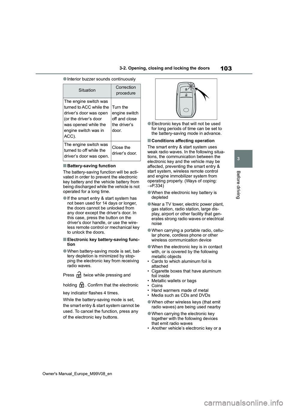 TOYOTA AYGO X 2022   (in English) Owners Guide 103
3
Owner's Manual_Europe_M99V08_en
3-2. Opening, closing and locking the doors
Before driving
●Interior buzzer sounds continuously
■Battery-saving function 
The battery-saving function will