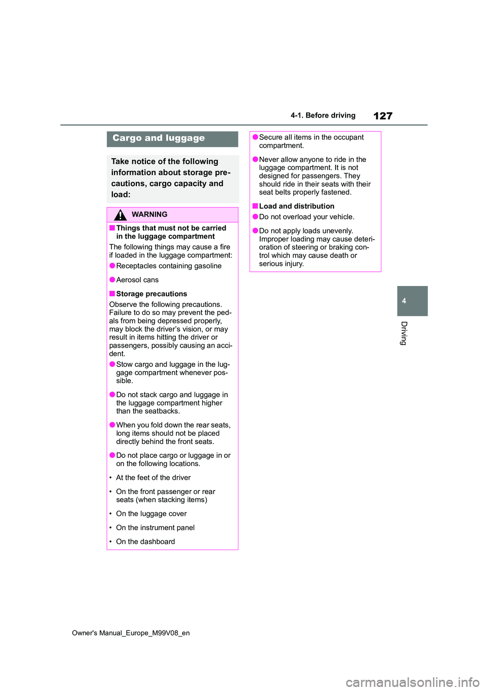 TOYOTA AYGO X 2022   (in English) Service Manual 127
4
Owner's Manual_Europe_M99V08_en
4-1. Before driving
Driving
Cargo and luggage
Take notice of the following  
information about storage pre- 
cautions, cargo capacity and  
load:
WARNING
■T