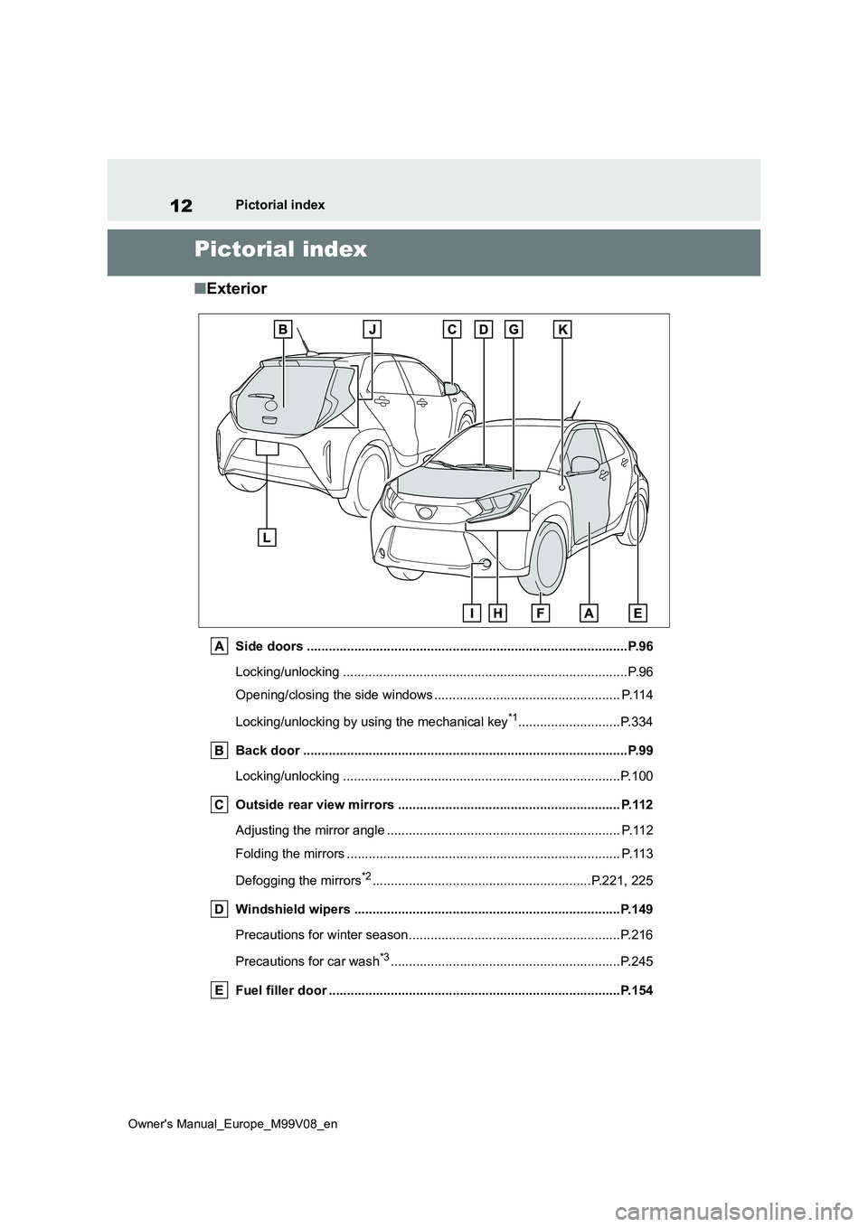 TOYOTA AYGO X 2022  Owners Manual (in English) 12
Owner's Manual_Europe_M99V08_en
Pictorial index
Pictorial index
■Exterior
Side doors ........................................................................................P.96 
Locking/unlo