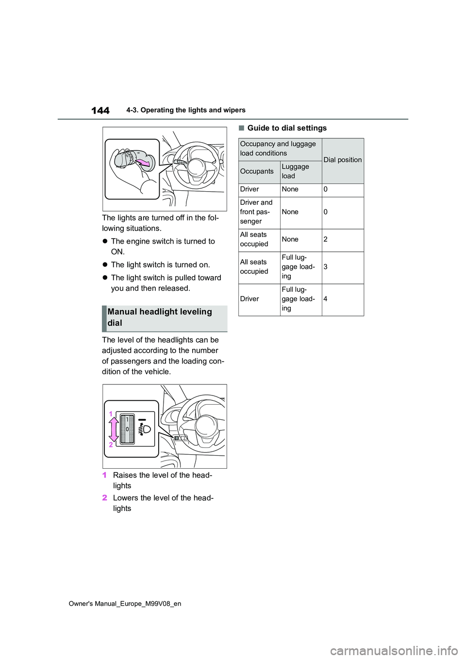 TOYOTA AYGO X 2022  Owners Manual (in English) 144
Owner's Manual_Europe_M99V08_en
4-3. Operating the lights and wipers
The lights are turned off in the fol- 
lowing situations. 
 The engine switch is turned to  
ON. 
 The light switch i