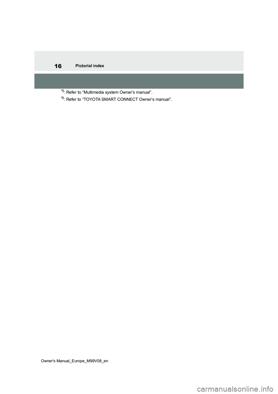 TOYOTA AYGO X 2022 (in English) User Guide 16
Owner's Manual_Europe_M99V08_en
Pictorial index
*5: Refer to “Multimedia system Owner’s manual”.
*6: Refer to “TOYOTA SMART CONNECT Owner’s manual”. TOYOTA AYGO X 2022 (in English) User Guide 16
Owner's Manual_Europe_M99V08_en
Pictorial index
*5: Refer to “Multimedia system Owner’s manual”.
*6: Refer to “TOYOTA SMART CONNECT Owner’s manual”.