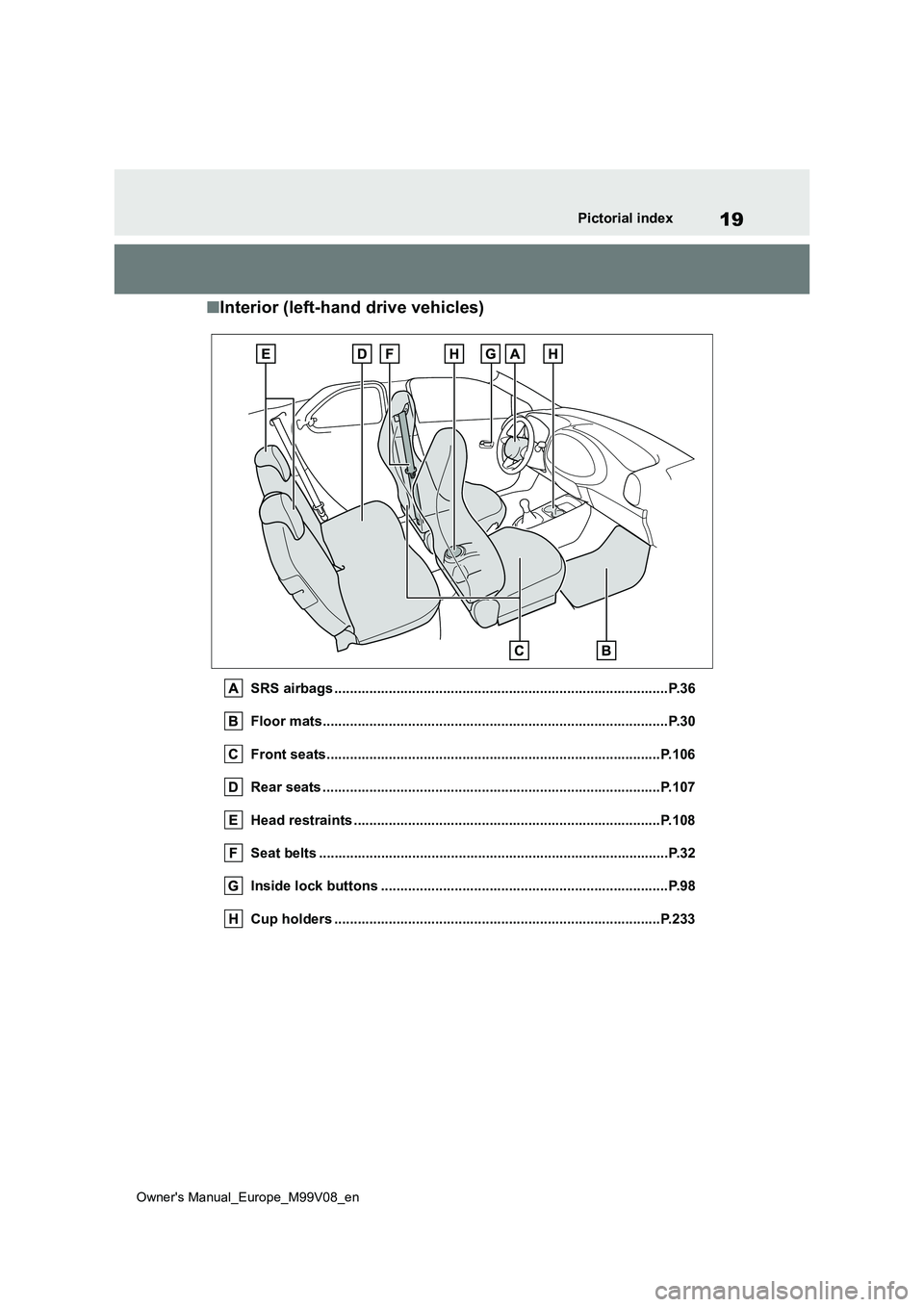 TOYOTA AYGO X 2022  Owners Manual (in English) 19
Owner's Manual_Europe_M99V08_en
Pictorial index
■Interior (left-hand drive vehicles)
SRS airbags ......................................................................................P.36 
Fl