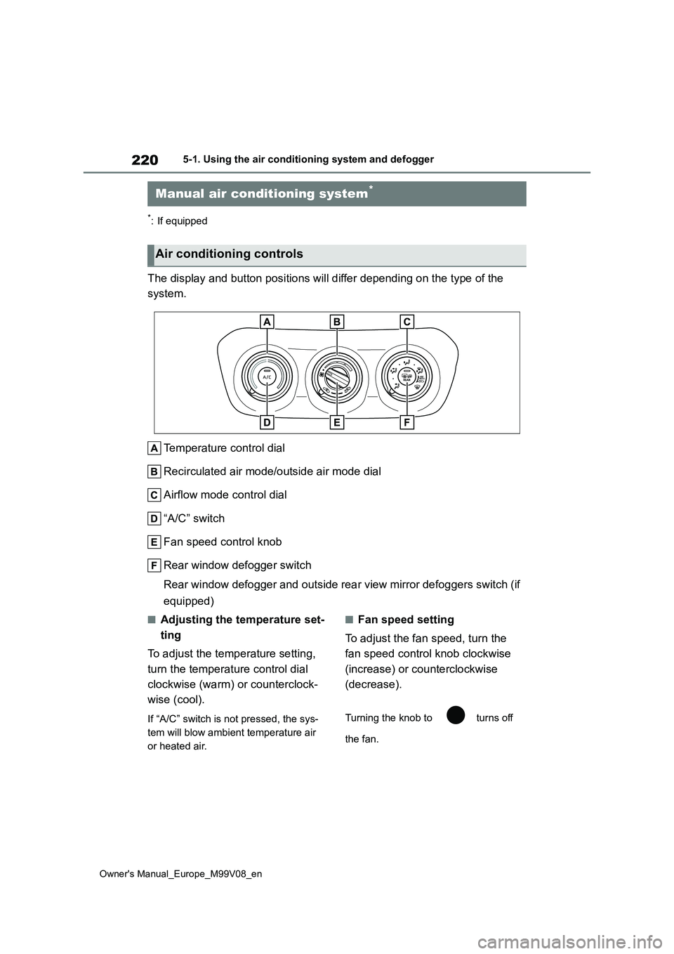 TOYOTA AYGO X 2022  Owners Manual (in English) 220
Owner's Manual_Europe_M99V08_en
5-1. Using the air conditioning system and defogger
5-1.Using the  a ir c onditioning sys te m and  de fog ger
*: If equipped
The display and button positions w