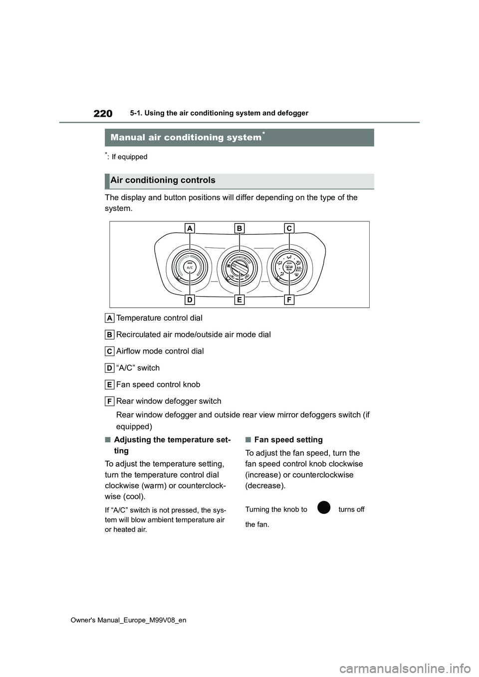 TOYOTA AYGO X 2022 Owners Manual (in English) 220
Owner's Manual_Europe_M99V08_en
5-1. Using the air conditioning system and defogger
5-1.Using the a ir c onditioning sys te m and de fog ger
*: If equipped
The display and button positions w TOYOTA AYGO X 2022 Owners Manual (in English) 220
Owner's Manual_Europe_M99V08_en
5-1. Using the air conditioning system and defogger
5-1.Using the a ir c onditioning sys te m and de fog ger
*: If equipped
The display and button positions w