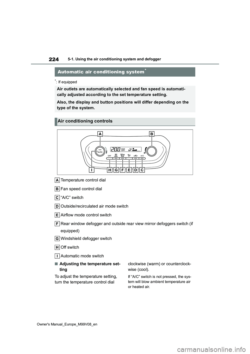 TOYOTA AYGO X 2022 Owners Manual (in English) 224
Owner's Manual_Europe_M99V08_en
5-1. Using the air conditioning system and defogger
*: If equipped
Temperature control dial
Fan speed control dial
“A/C” switch
Outside/recirculated air TOYOTA AYGO X 2022 Owners Manual (in English) 224
Owner's Manual_Europe_M99V08_en
5-1. Using the air conditioning system and defogger
*: If equipped
Temperature control dial
Fan speed control dial
“A/C” switch
Outside/recirculated air