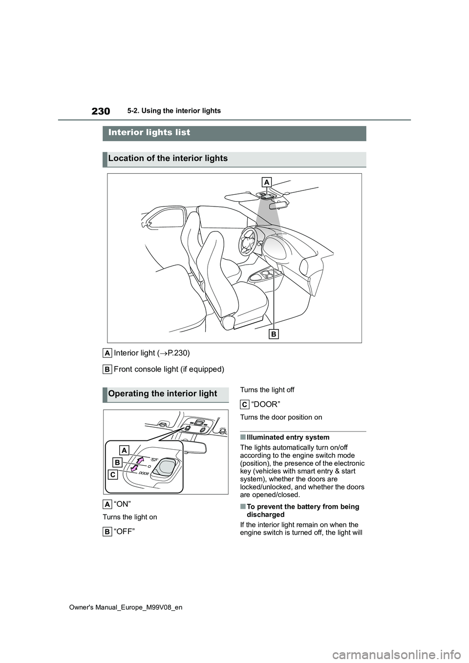 TOYOTA AYGO X 2022 Owners Manual (in English) 230
Owner's Manual_Europe_M99V08_en
5-2. Using the interior lights
5-2.Using the interior lights
Interior light (P. 2 3 0 )
Front console light (if equipped)
“ON”
Turns the light on
“O TOYOTA AYGO X 2022 Owners Manual (in English) 230
Owner's Manual_Europe_M99V08_en
5-2. Using the interior lights
5-2.Using the interior lights
Interior light (P. 2 3 0 )
Front console light (if equipped)
“ON”
Turns the light on
“O