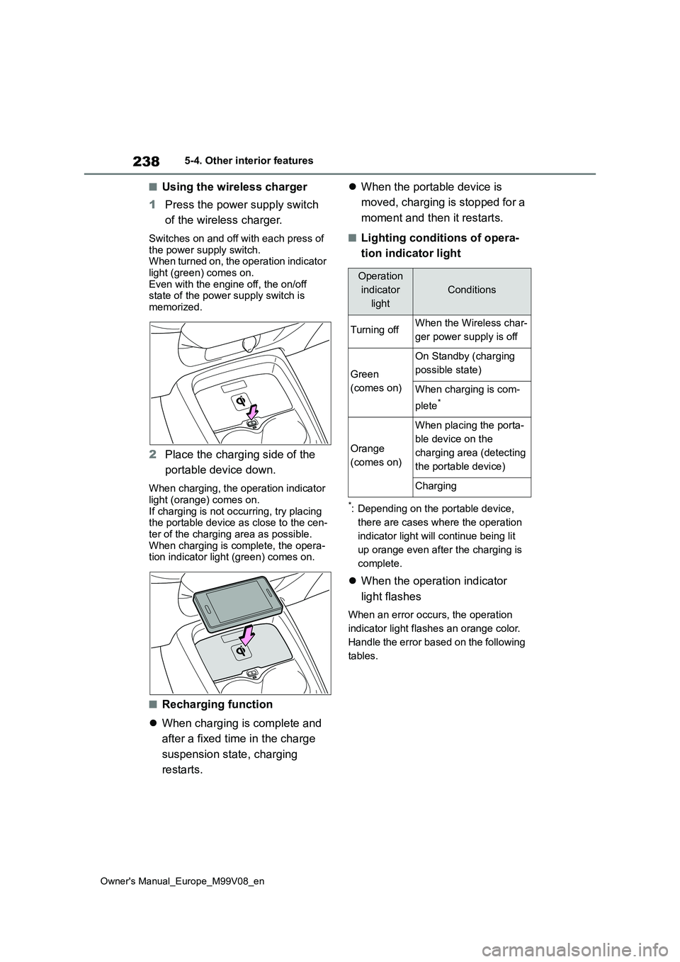 TOYOTA AYGO X 2022 Owners Manual (in English) 238
Owner's Manual_Europe_M99V08_en
5-4. Other interior features
■Using the wireless charger
1 Press the power supply switch
of the wireless charger.
Switches on and off with each press of
TOYOTA AYGO X 2022 Owners Manual (in English) 238
Owner's Manual_Europe_M99V08_en
5-4. Other interior features
■Using the wireless charger
1 Press the power supply switch
of the wireless charger.
Switches on and off with each press of