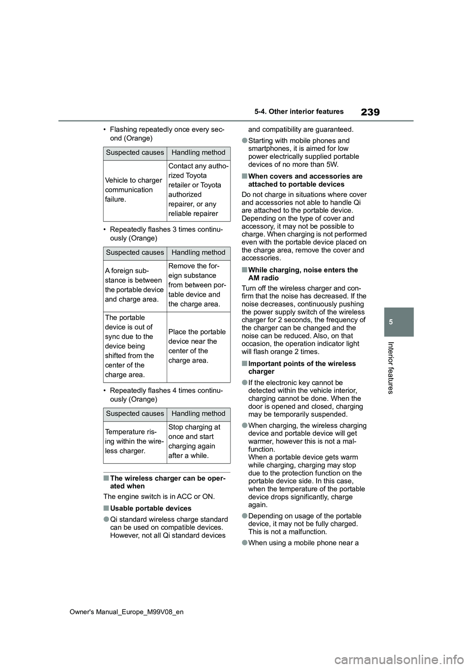 TOYOTA AYGO X 2022   (in English) Owners Manual 239
5
Owner's Manual_Europe_M99V08_en
5-4. Other interior features
Interior features
• Flashing repeatedly once every sec- 
ond (Orange) 
• Repeatedly flashes 3 times continu- 
ously (Orange) 