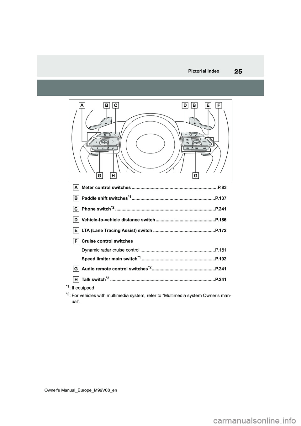 TOYOTA AYGO X 2022 (in English) Owners Manual 25
Owner's Manual_Europe_M99V08_en
Pictorial index
Meter control switches ....................................................................P.83
Paddle shift switches*1......................... TOYOTA AYGO X 2022 (in English) Owners Manual 25
Owner's Manual_Europe_M99V08_en
Pictorial index
Meter control switches ....................................................................P.83
Paddle shift switches*1.........................