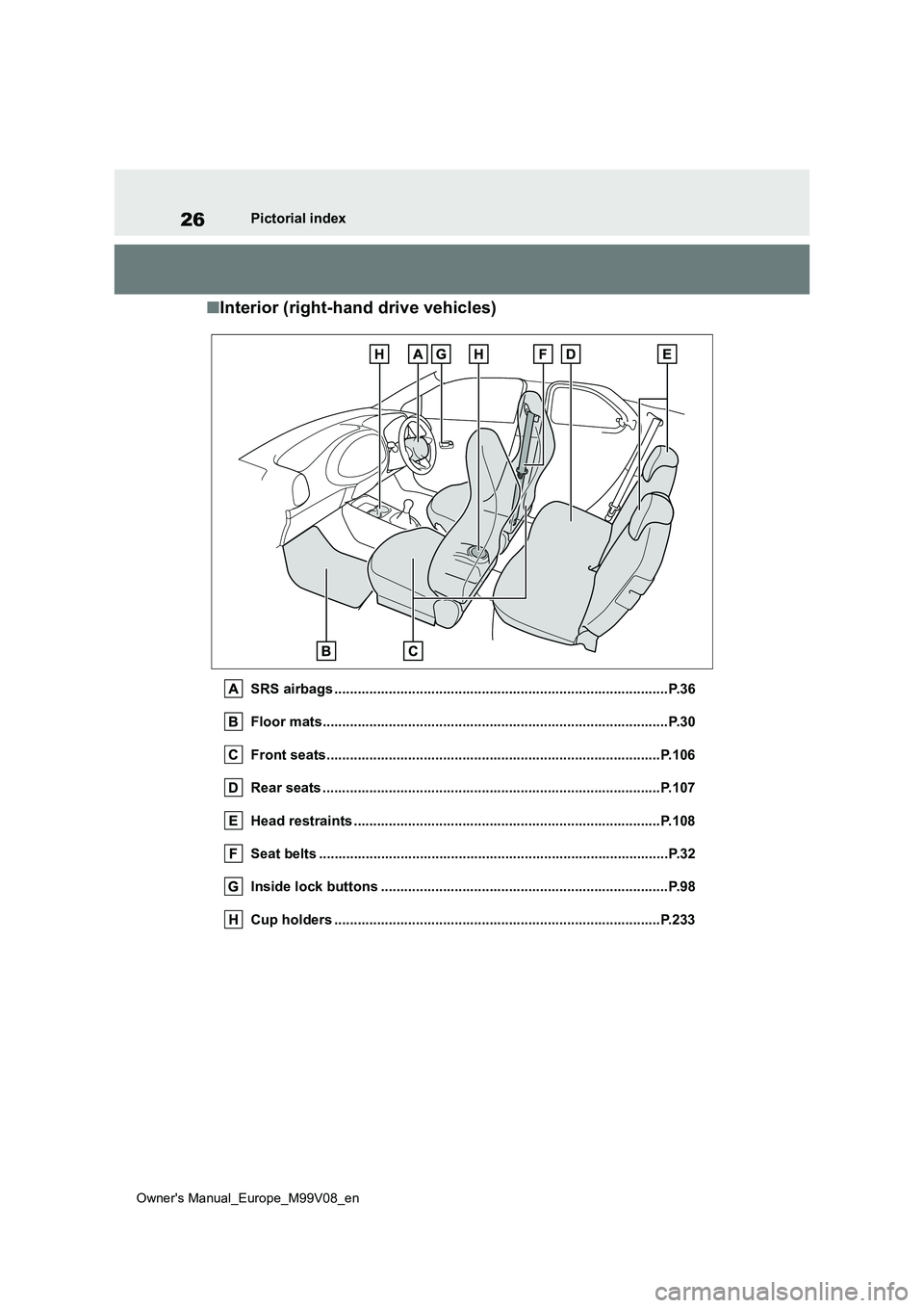 TOYOTA AYGO X 2022  Owners Manual (in English) 26
Owner's Manual_Europe_M99V08_en
Pictorial index
■Interior (right-hand drive vehicles)
SRS airbags ......................................................................................P.36 
F