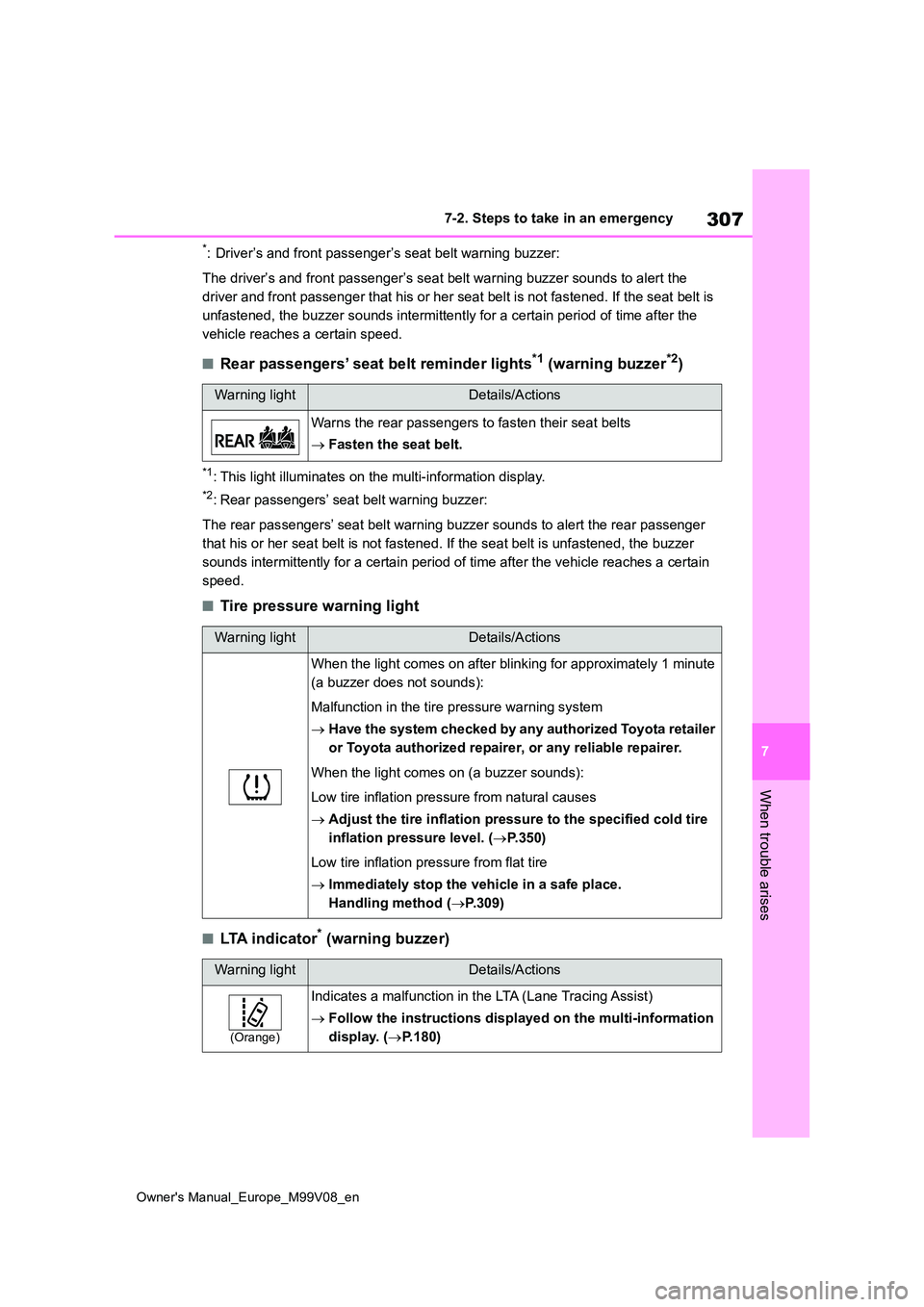 TOYOTA AYGO X 2022 (in English) Manual Online 307
7
Owner's Manual_Europe_M99V08_en
7-2. Steps to take in an emergency
When trouble arises
*: Driver’s and front passenger’s seat belt warning buzzer:
The driver’s and front passenger’s TOYOTA AYGO X 2022 (in English) Manual Online 307
7
Owner's Manual_Europe_M99V08_en
7-2. Steps to take in an emergency
When trouble arises
*: Driver’s and front passenger’s seat belt warning buzzer:
The driver’s and front passenger’s