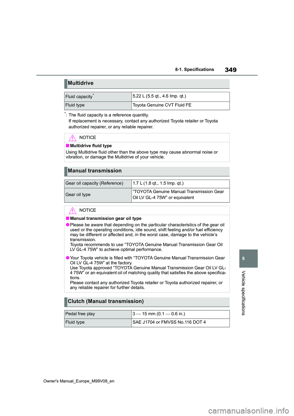 TOYOTA AYGO X 2022 Owners Manual (in English) 349
8
Owner's Manual_Europe_M99V08_en
8-1. Specifications
Vehicle specifications
*: The fluid capacity is a reference quantity.
If replacement is necessary, contact any authorized Toyota reta ile TOYOTA AYGO X 2022 Owners Manual (in English) 349
8
Owner's Manual_Europe_M99V08_en
8-1. Specifications
Vehicle specifications
*: The fluid capacity is a reference quantity.
If replacement is necessary, contact any authorized Toyota reta ile