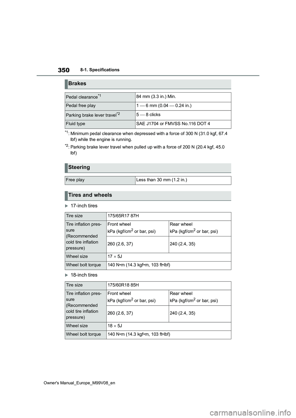 TOYOTA AYGO X 2022  Owners Manual (in English) 350
Owner's Manual_Europe_M99V08_en
8-1. Specifications
*1: Minimum pedal clearance when depressed with a force of 300 N (31.0 kgf, 67.4  
lbf) while the engine is running.
*2: Parking brake lever