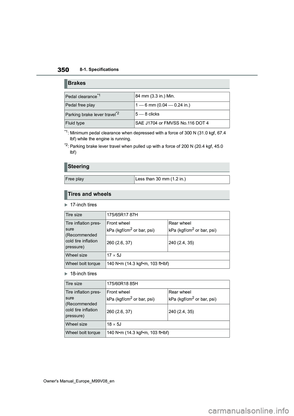 TOYOTA AYGO X 2022 Owners Manual (in English) 350
Owner's Manual_Europe_M99V08_en
8-1. Specifications
*1: Minimum pedal clearance when depressed with a force of 300 N (31.0 kgf, 67.4
lbf) while the engine is running.
*2: Parking brake lever TOYOTA AYGO X 2022 Owners Manual (in English) 350
Owner's Manual_Europe_M99V08_en
8-1. Specifications
*1: Minimum pedal clearance when depressed with a force of 300 N (31.0 kgf, 67.4
lbf) while the engine is running.
*2: Parking brake lever