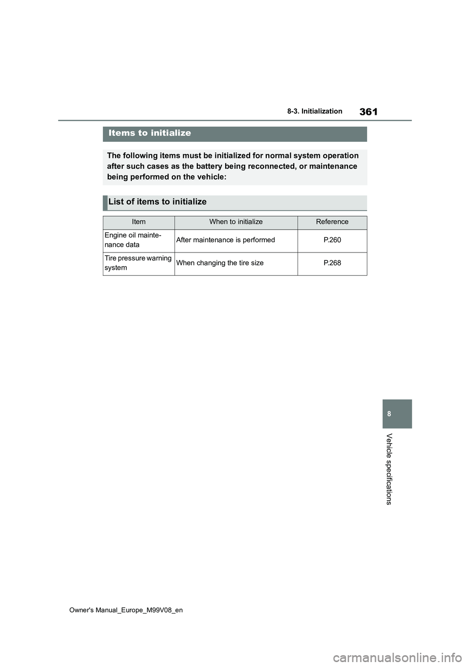 TOYOTA AYGO X 2022 Owners Manual (in English) 361
8
Owner's Manual_Europe_M99V08_en
8-3. Initialization
Vehicle specifications
8- 3. In it ia li za ti on
Items to initialize
The following items must be initialized for normal system operation TOYOTA AYGO X 2022 Owners Manual (in English) 361
8
Owner's Manual_Europe_M99V08_en
8-3. Initialization
Vehicle specifications
8- 3. In it ia li za ti on
Items to initialize
The following items must be initialized for normal system operation