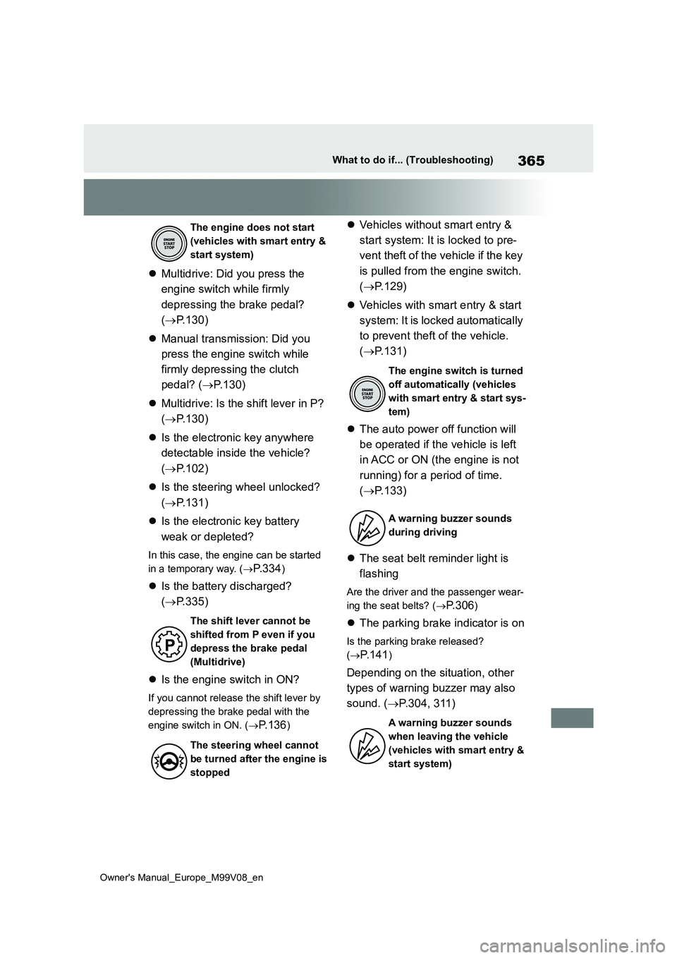 TOYOTA AYGO X 2022   (in English) User Guide 365
Owner's Manual_Europe_M99V08_en
What to do if... (Troubleshooting)
Multidrive: Did you press the  
engine switch while firmly  
depressing the brake pedal?  
( P.130) 
 Manual transmi