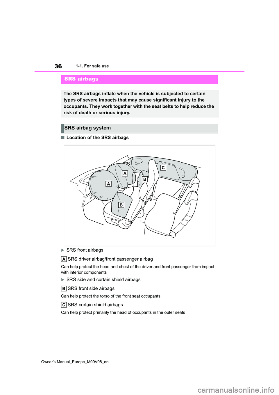 TOYOTA AYGO X 2022 (in English) Owners Guide 36
Owner's Manual_Europe_M99V08_en
1-1. For safe use
■Location of the SRS airbags
SRS front airbags
SRS driver airbag/front passenger airbag
Can help protect the head and chest of the driver TOYOTA AYGO X 2022 (in English) Owners Guide 36
Owner's Manual_Europe_M99V08_en
1-1. For safe use
■Location of the SRS airbags
SRS front airbags
SRS driver airbag/front passenger airbag
Can help protect the head and chest of the driver