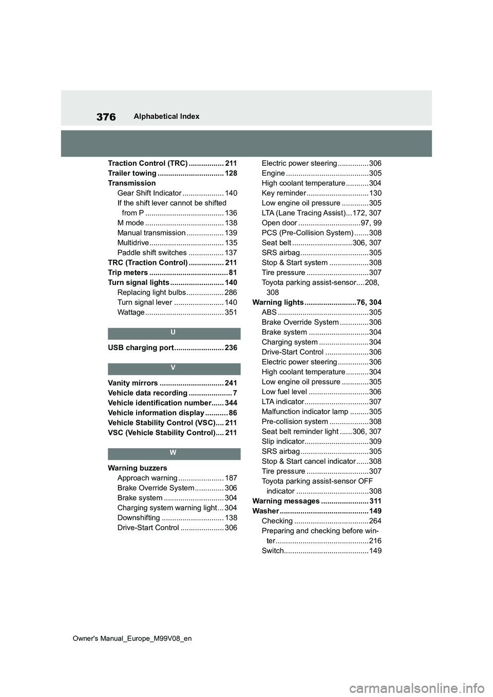 TOYOTA AYGO X 2022 (in English) Service Manual 376
Owner's Manual_Europe_M99V08_en
Alphabetical Index
Traction Control (TRC) ................. 211
Trailer towing ................................ 128
Transmission
Gear Shift Indicator ........ TOYOTA AYGO X 2022 (in English) Service Manual 376
Owner's Manual_Europe_M99V08_en
Alphabetical Index
Traction Control (TRC) ................. 211
Trailer towing ................................ 128
Transmission
Gear Shift Indicator ........
