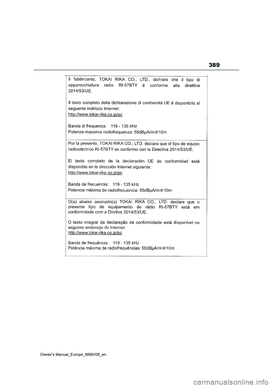 TOYOTA AYGO X 2022 Owners Manual (in English) 389
Owner's Manual_Europe_M99V08_en TOYOTA AYGO X 2022 Owners Manual (in English) 389
Owner's Manual_Europe_M99V08_en