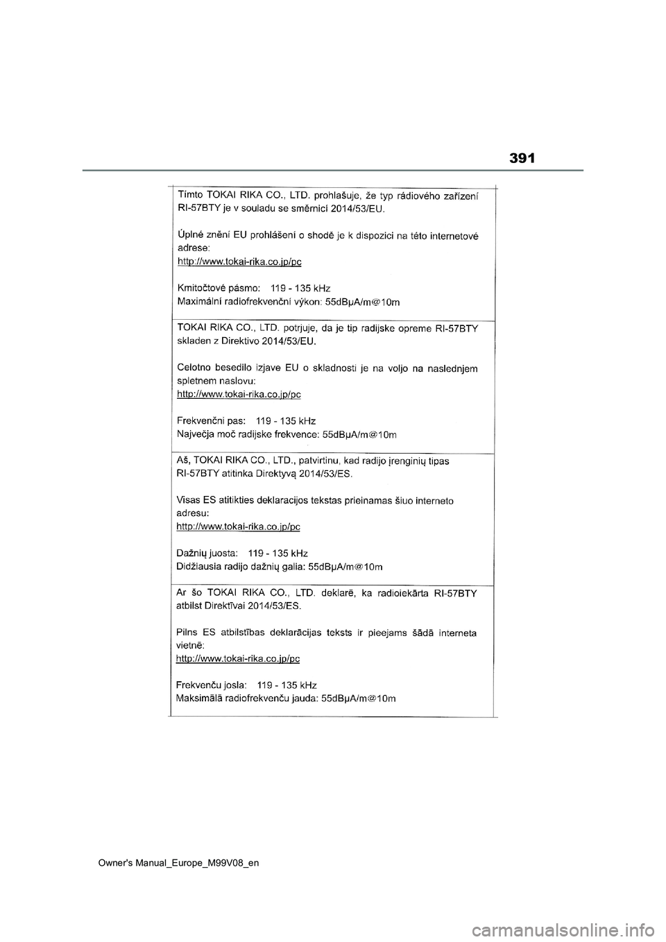 TOYOTA AYGO X 2022 Owners Manual (in English) 391
Owner's Manual_Europe_M99V08_en TOYOTA AYGO X 2022 Owners Manual (in English) 391
Owner's Manual_Europe_M99V08_en