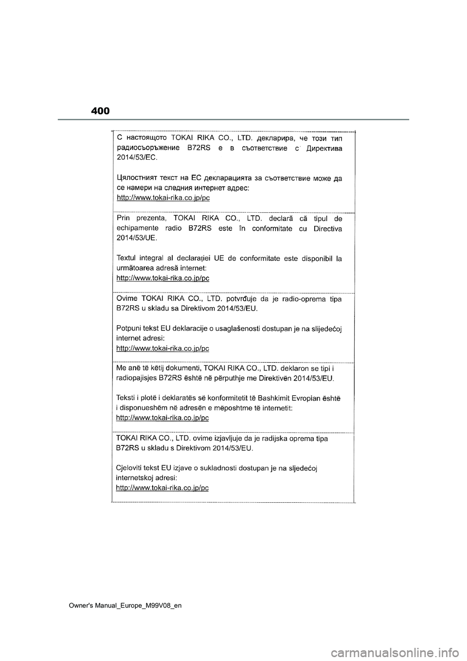 TOYOTA AYGO X 2022 Owners Manual (in English) 400
Owner's Manual_Europe_M99V08_en TOYOTA AYGO X 2022 Owners Manual (in English) 400
Owner's Manual_Europe_M99V08_en