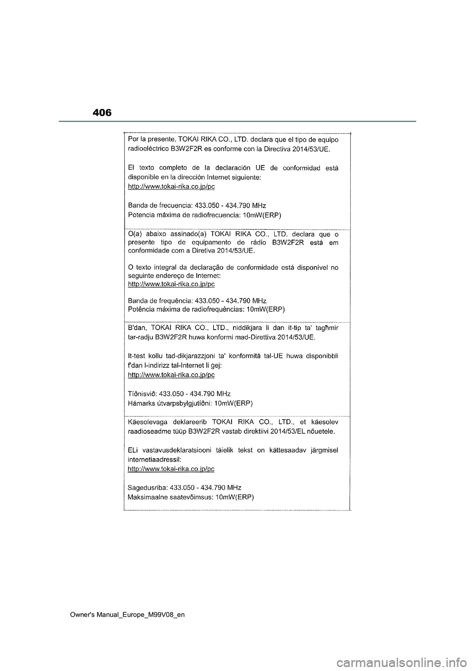 TOYOTA AYGO X 2022 Owners Manual (in English) 406
Owner's Manual_Europe_M99V08_en TOYOTA AYGO X 2022 Owners Manual (in English) 406
Owner's Manual_Europe_M99V08_en